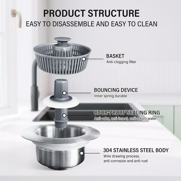 🔥Last Day Promotion 50% OFF♻️♻️♻️New Upgraded 3-in-1 Design Sink Elastic Core Sewer Filter