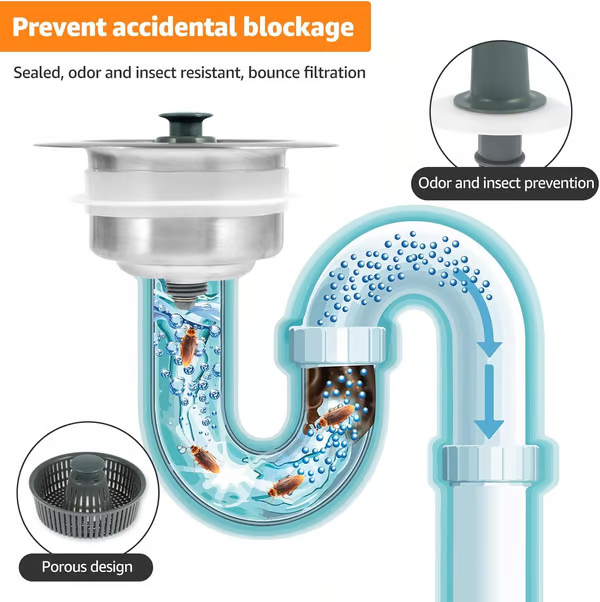 🔥Last Day Promotion 50% OFF♻️♻️♻️New Upgraded 3-in-1 Design Sink Elastic Core Sewer Filter