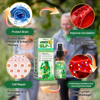 𝑶𝒇𝒇𝒊𝒄𝒊𝒂𝒍 𝑺𝒕𝒐𝒓𝒆 | 𝐇𝐇𝖵𝘽® 𝐺𝐿𝑃-𝟏  All-𝒊𝒏-𝑶𝒏𝒆 Nano Fast-Absorb Oral Spray  (𝐉𝐮𝐬𝐭 𝐨𝐧𝐜𝐞 𝐚 𝐝𝐚𝐲, 𝐯𝐢𝐬𝐢𝐛𝐥𝐞 𝐜𝐡𝐚𝐧𝐠𝐞𝐬 𝐢𝐧 𝟕 𝐝𝐚𝐲𝐬） ✅ 𝐅𝐨𝐫 𝐨𝐛𝐞𝐬𝐢𝐭𝐲, 𝐜𝐚𝐫𝐝𝐢𝐨𝐯𝐚𝐬𝐜𝐮𝐥𝐚𝐫 𝐡𝐞𝐚𝐥𝐭𝐡, 𝐝𝐢𝐚𝐛𝐞𝐭𝐞𝐬, 𝐬𝐥𝐞𝐞𝐩 𝐚𝐩𝐧𝐞𝐚, 𝐆𝐮𝐭 𝐇𝐞𝐚𝐥𝐭𝐡, 𝐣𝐨𝐢𝐧𝐭 𝐢𝐬𝐬𝐮𝐞𝐬, 𝐚𝐧𝐝 𝐦𝐨𝐫𝐞