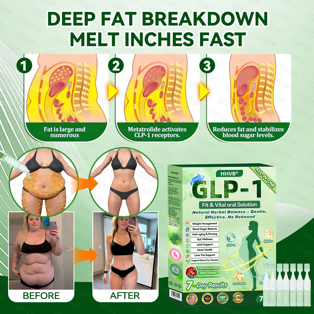 🇺🇸𝑶𝒇𝒇𝒊𝒄𝒊𝒂𝒍 𝑺𝒕𝒐𝒓𝒆|HH𝐕𝐁® 𝐍𝐀𝐃+ 𝐆𝐋𝐏-𝟏 Pro ALL-IN-ONE Fit&Vital 𝐎𝐫𝐚𝐥 𝐋𝐢𝐪𝐮𝐢𝐝 (𝐉𝐮𝐬𝐭 𝐨𝐧𝐜𝐞 𝐚 𝐝𝐚𝐲, 𝐯𝐢𝐬𝐢𝐛𝐥𝐞 𝐜𝐡𝐚𝐧𝐠𝐞𝐬 𝐢𝐧 𝟕 𝐝𝐚𝐲𝐬） ✅ 𝐅𝐨𝐫 𝐨𝐛𝐞𝐬𝐢𝐭𝐲, 𝐜𝐚𝐫𝐝𝐢𝐨𝐯𝐚𝐬𝐜𝐮𝐥𝐚𝐫 𝐡𝐞𝐚𝐥𝐭𝐡, 𝐝𝐢𝐚𝐛𝐞𝐭𝐞𝐬, 𝐬𝐥𝐞𝐞𝐩 𝐚𝐩𝐧𝐞𝐚, 𝐆𝐮𝐭 𝐇𝐞𝐚𝐥𝐭𝐡, 𝐣𝐨𝐢𝐧𝐭 𝐢𝐬𝐬𝐮𝐞𝐬, 𝐚𝐧𝐝 𝐦𝐨𝐫𝐞